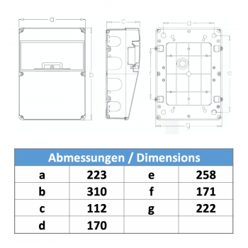 Stromverteiler Leergehäuse IP65 - 11 Module